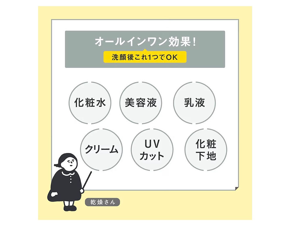 縮圖：【日本】乾燥さん 保濕力妝前底霜 (四色可選) 30g