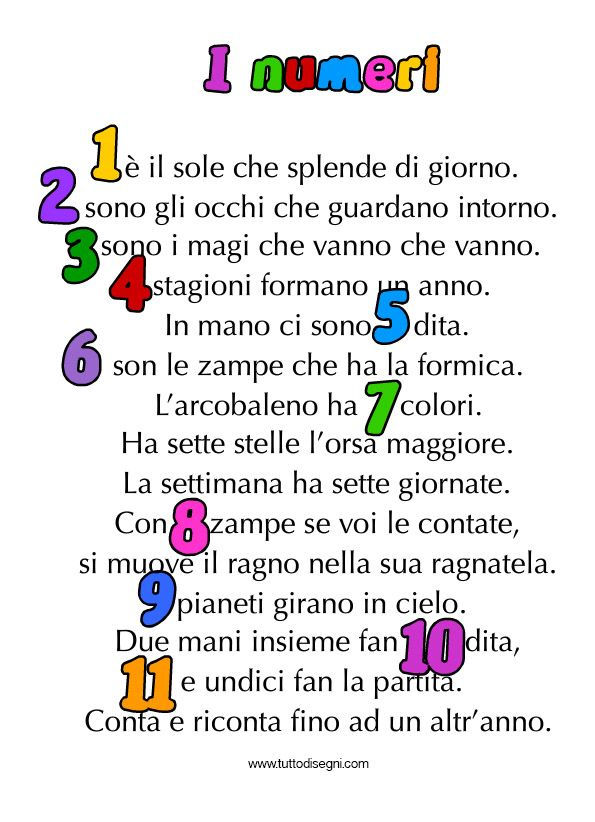 I numeri.jpeg