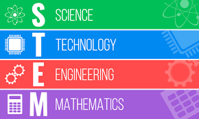 STEM Skills