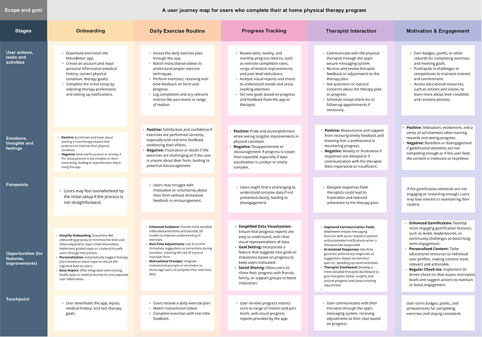 Screenshot 2024-08-12 at 9.23.41 PM.png