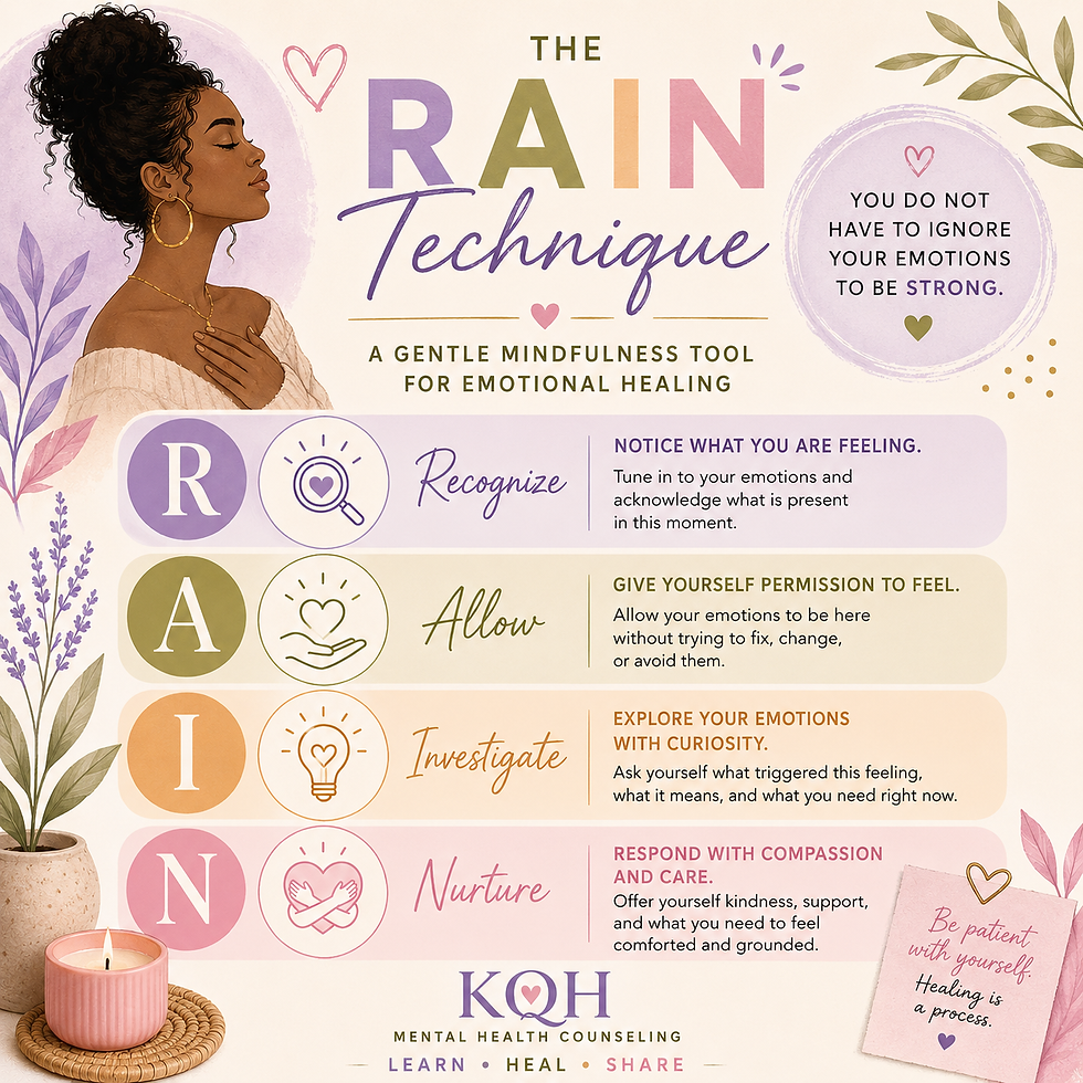 A woman with closed eyes and a calm expression, holding her hand to her chest. Text describes the RAIN mindfulness technique for emotional healing.