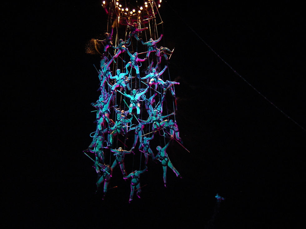 Performance