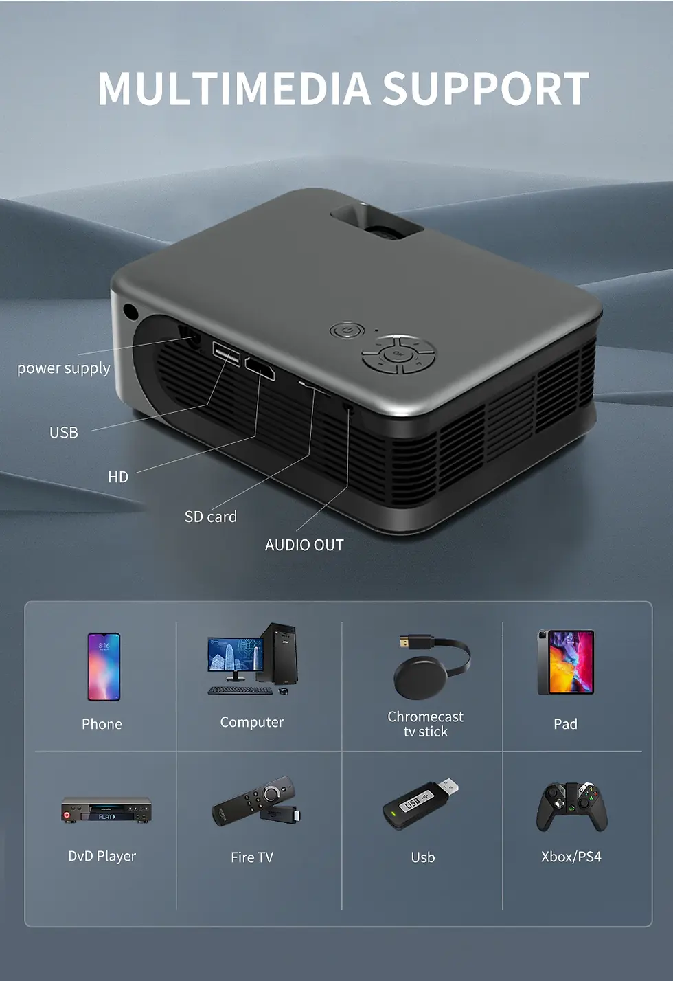 Thumbnail: Mini-Scenic HD "Window" Projector