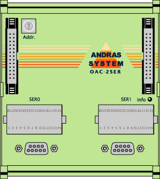 PubOAC-SER-01.gif