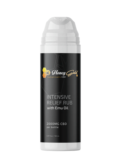 Choosing the Best CBD Pain Relief Rub: A Guide to Effective Pain Management