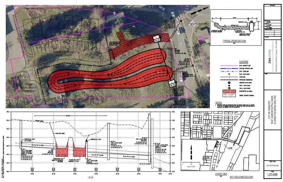 Linwood Basin Stormwater Solutions (Concept)