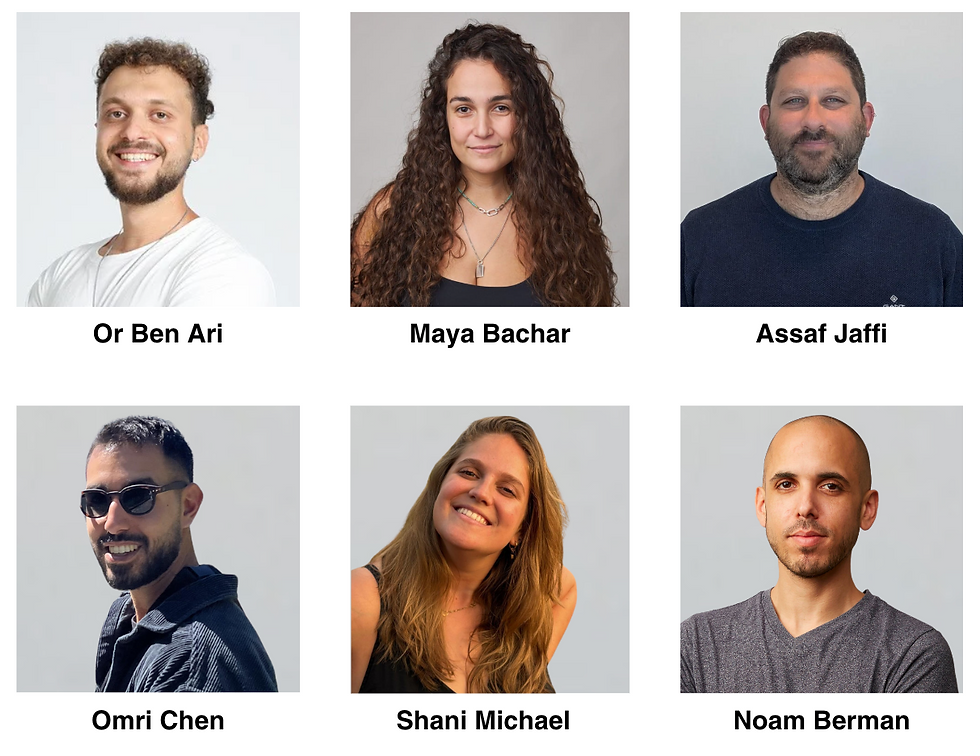 Data Streams team at Wix