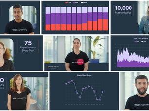 Wix Engineering's Stats Behind the Scenes, 2022