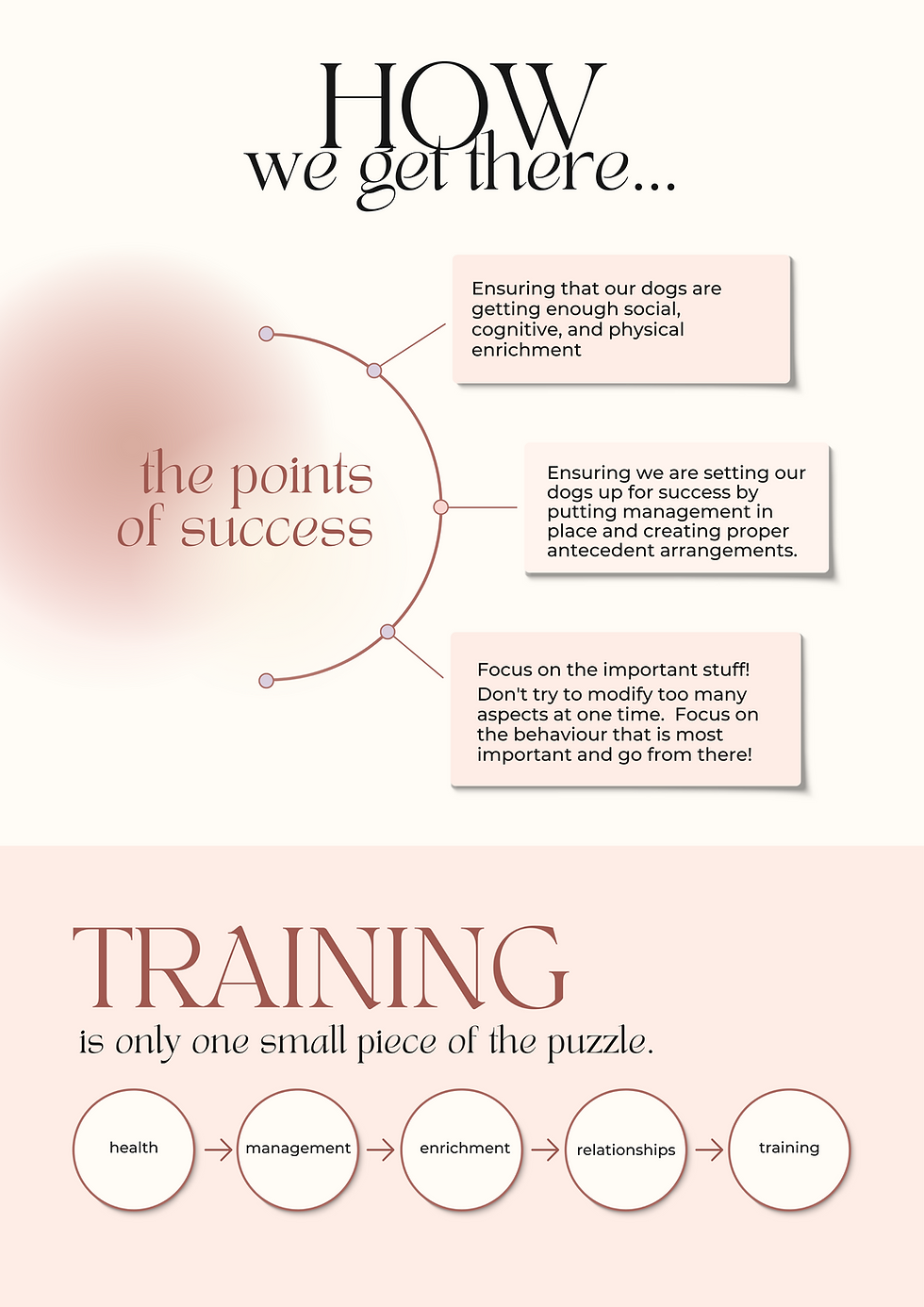 Thumbnail: Goal Setting Guide