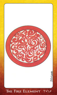 Thumbnail: The Tarot of the Orishas
