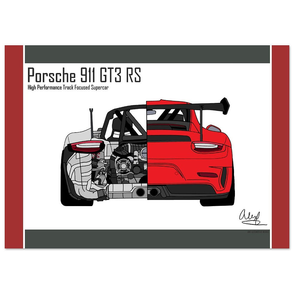 Thumbnail: Porsche 911 GT3 RS Aluminum Print