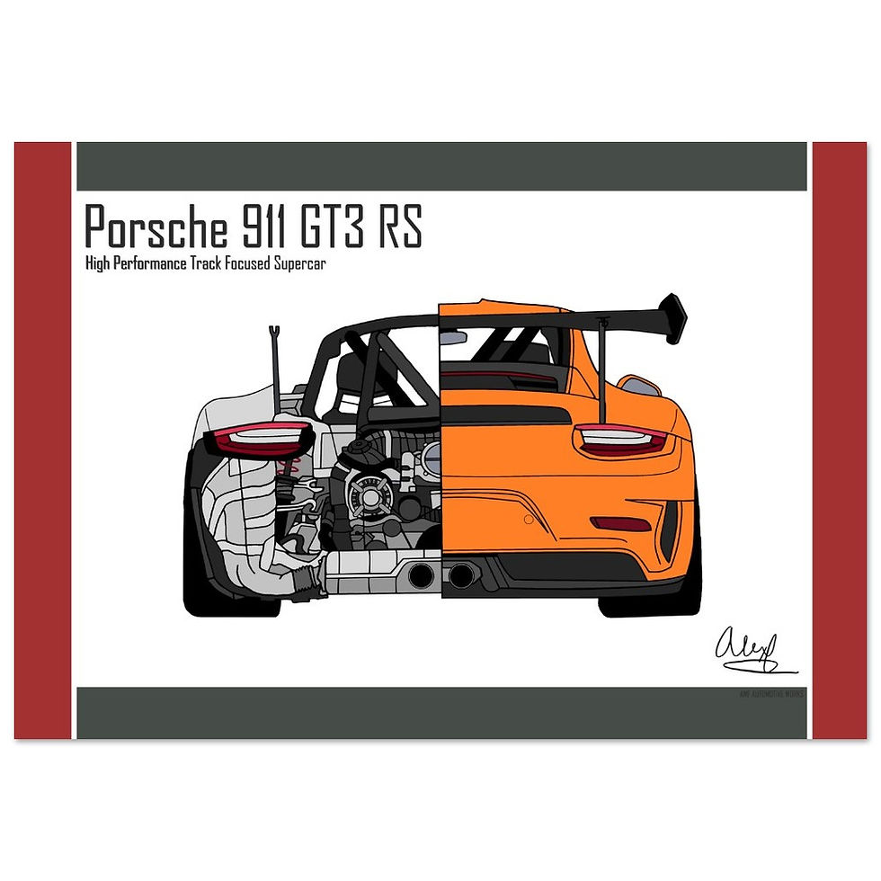 Thumbnail: Porsche 911 GT3 RS Aluminum Print