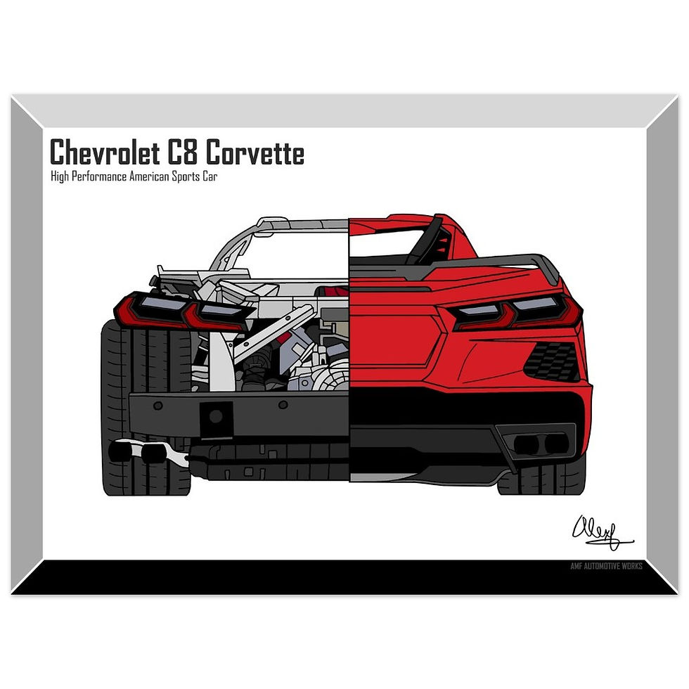 Chevrolet C8 Corvette Aluminum Print