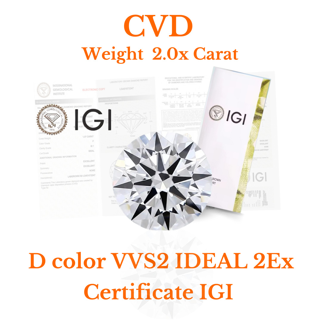 CVD 2.0 Carat
