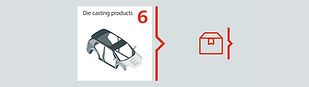 Step 6: Die-cast products