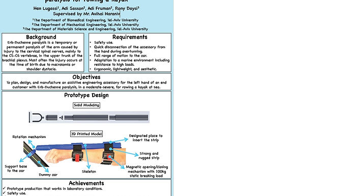 Development of an assistive engineering accessory for the left hand of an end customer with Erb-Duchenne
paralysis for rowing a kayak