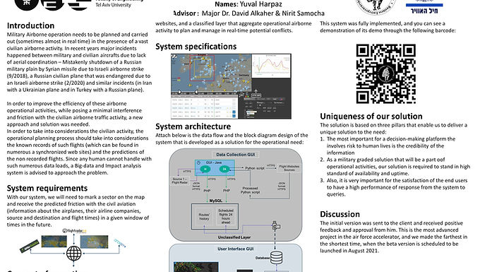 Rain Man – Civilian Airborne Control