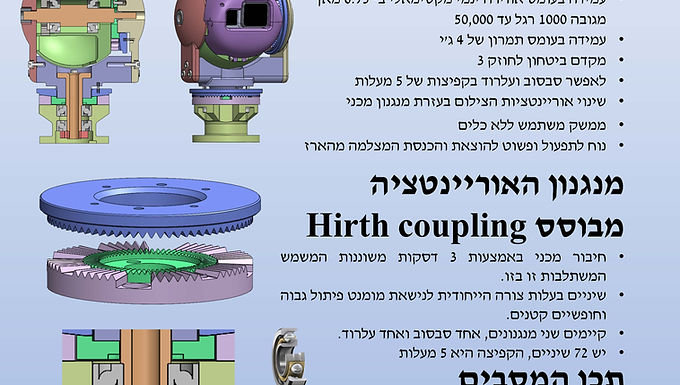 מארז מצלמה על מטוס קרב