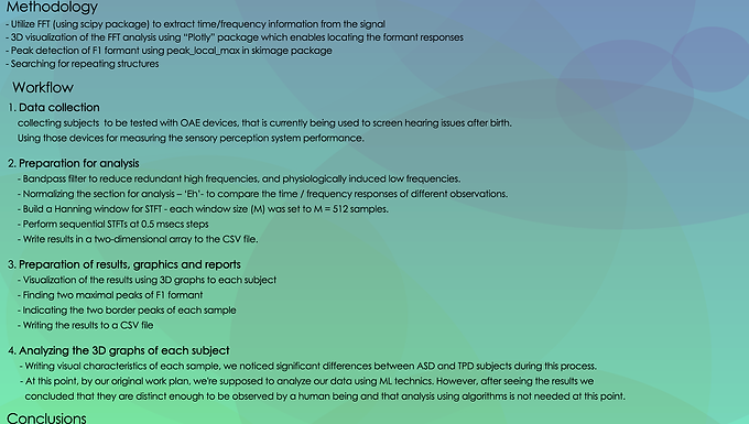 Analyzing SensPD Measurements 
