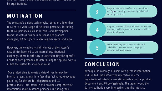 PERSONA INSIGHT HUB