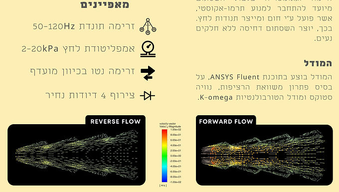 שסתום אל-חוזר למדחס תרמו-אקוסטי