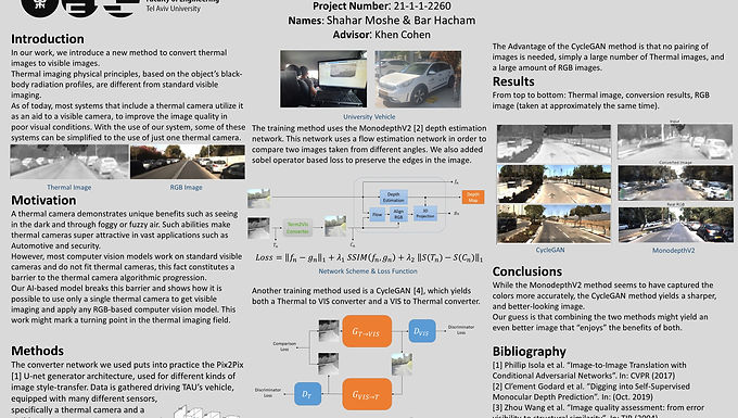 Improvement of Thermal Imaging Qualityand Mapping to RGB