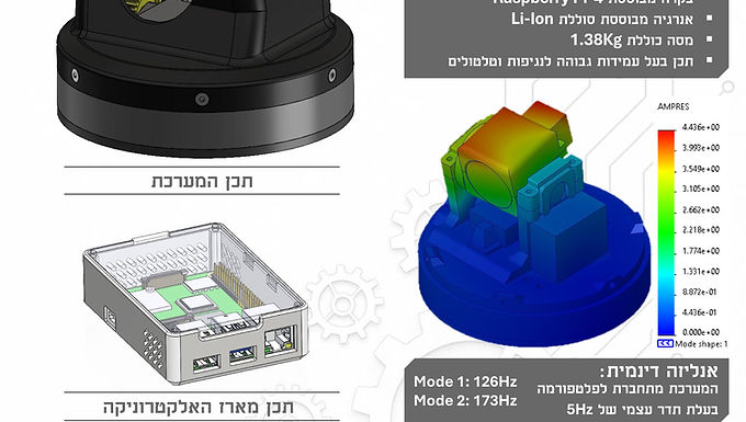 Pan-Tilt-Zoom System for Thermal Camera