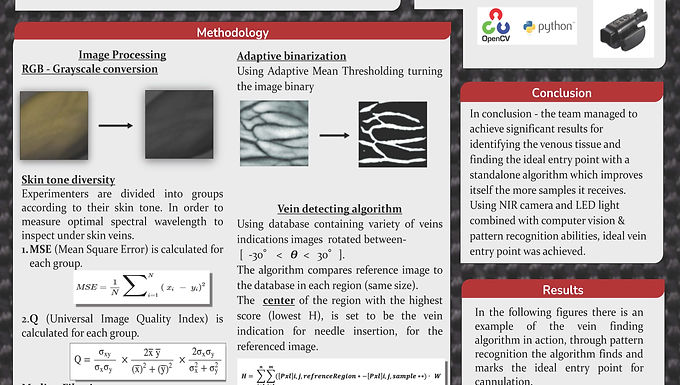 Detecting subcutaneous Veins using Illuminating NIR technology