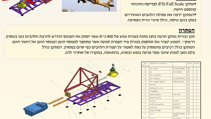 מתקן הרצת להבים אחוריים פתן 