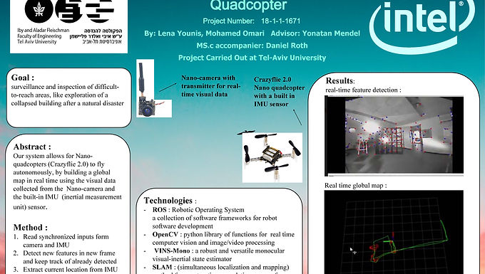 Autonomous Nano Quadcopter