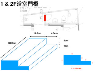 浴室門檻大樣圖