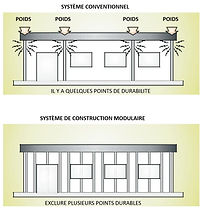 Structure.JPG
