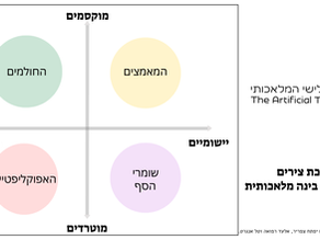 כנגד 4 טיפוסים דיברה 'בינה' 