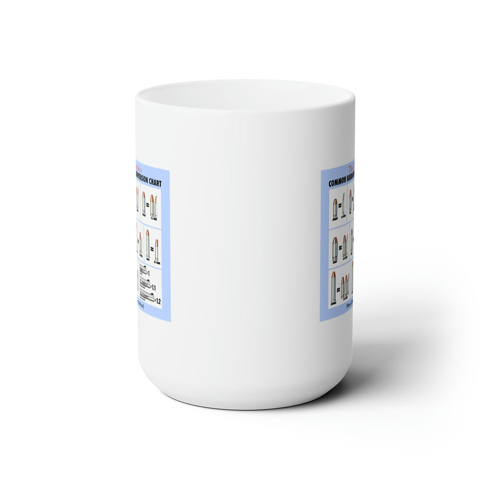 Thumbnail: Caliber Conversion Ceramic Mug 15oz