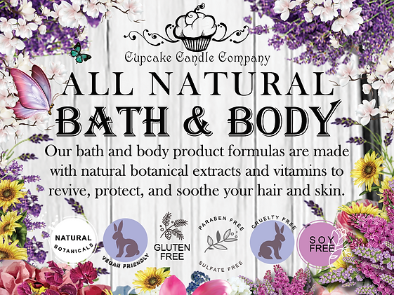 Bath and Body Products Mothers Day 2024.png