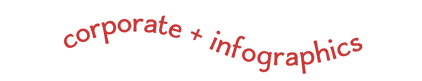 corporate infographics
