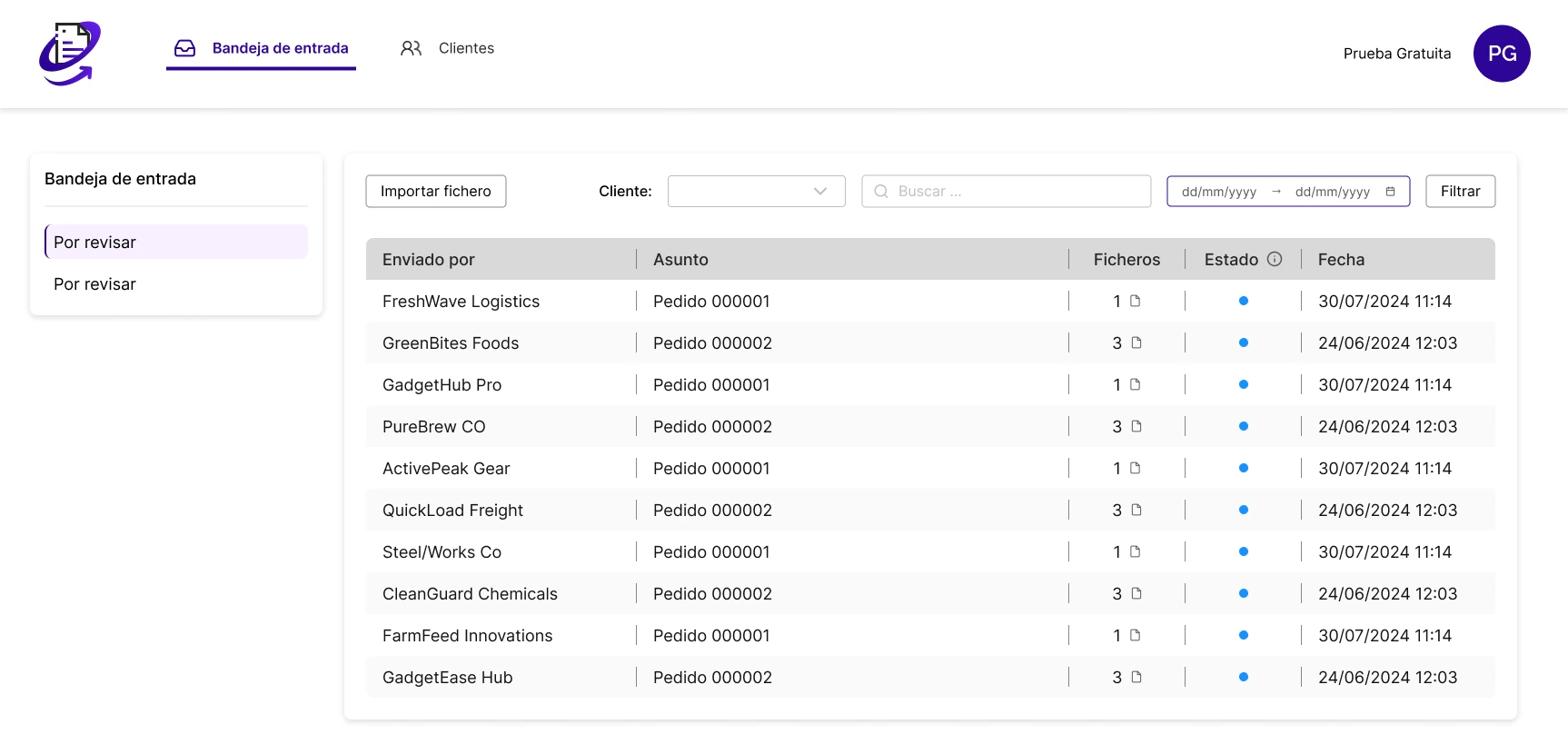 Bandeja de entrada de PO Reader: lista de documentos recibidos por email con remitente, asunto, número de ficheros, estado y fecha