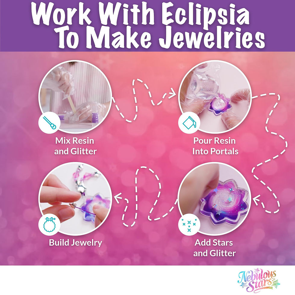 Thumbnail: Nebulous Stars - Portal Jewelry