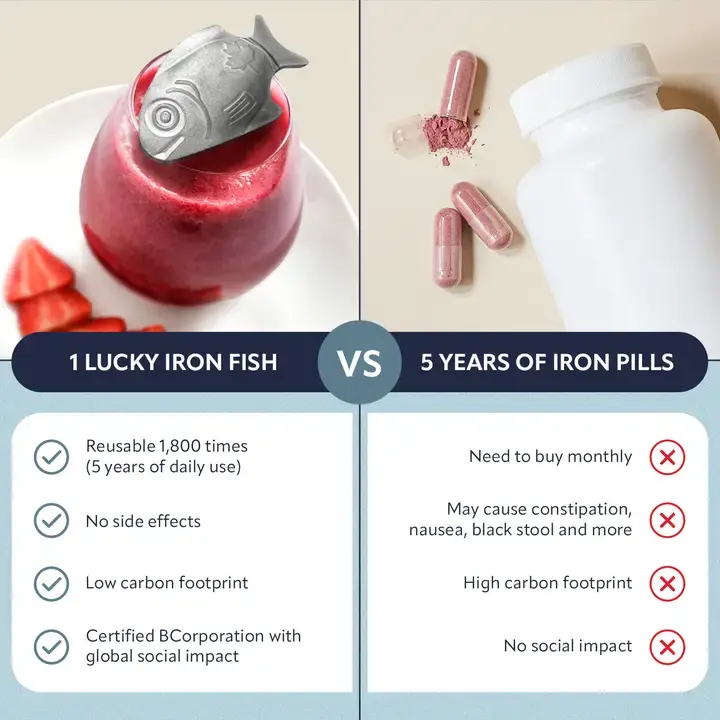 Thumbnail: Lucky Iron Fish