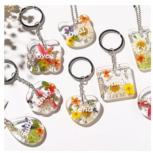 Thumbnail: Key Chain Silicone Molds