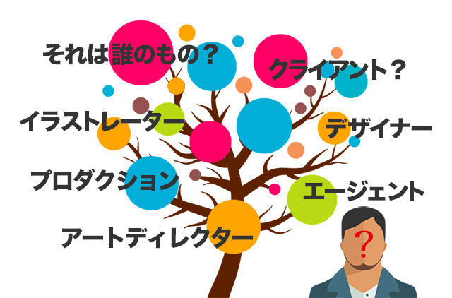 著作権 1 新規でイラストを制作発注したら権利は誰に