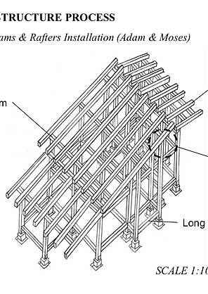 ASSIGNMENT 2_GROUP 6_FINAL SUBMISSION-15 (dragged).tiff