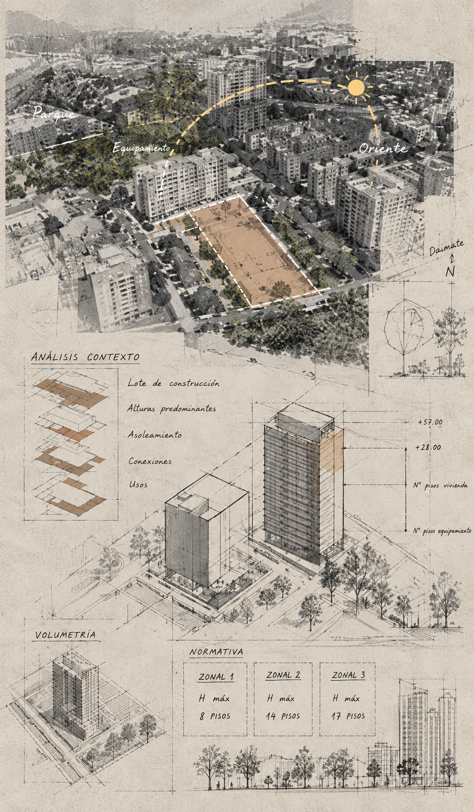 Estructuración