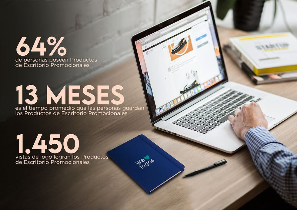 Razones para elegir productos de escritorio promocionales