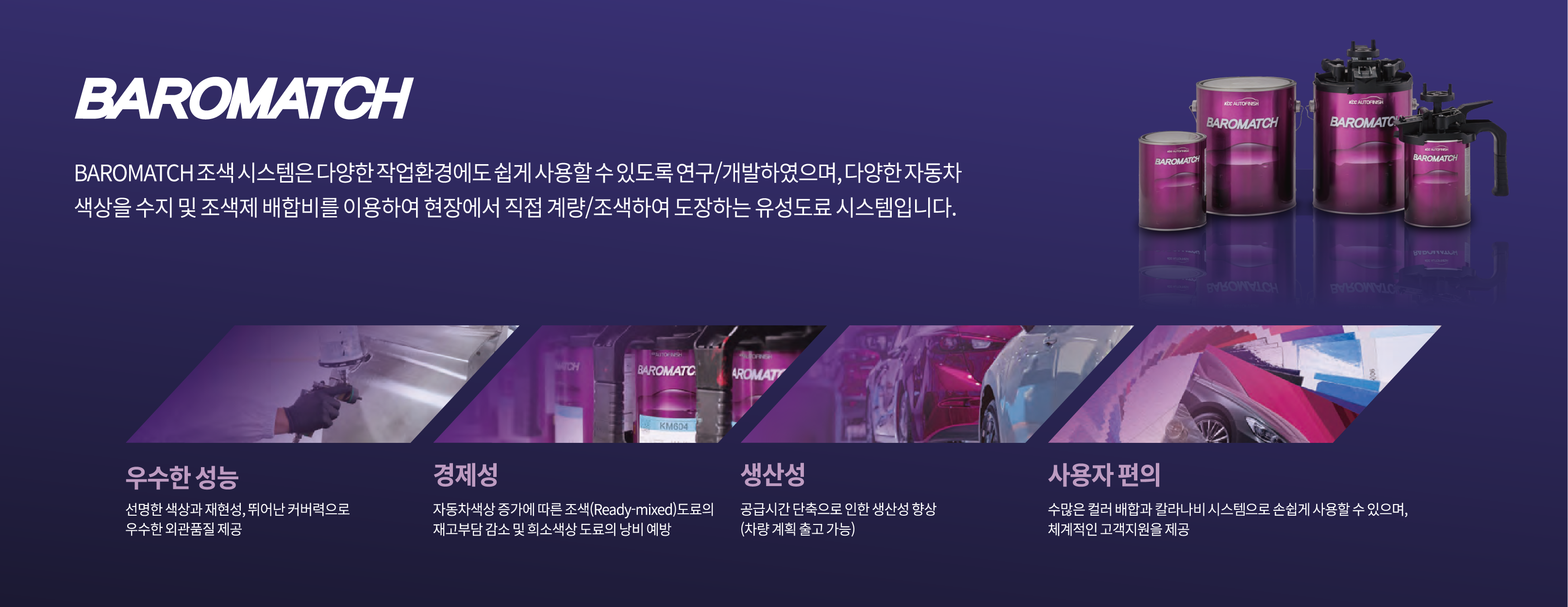 a solvent-based paint system