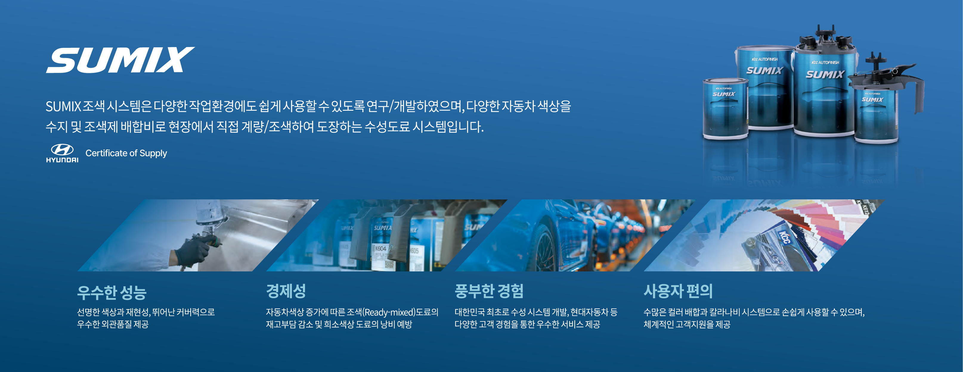 a water borne paint system