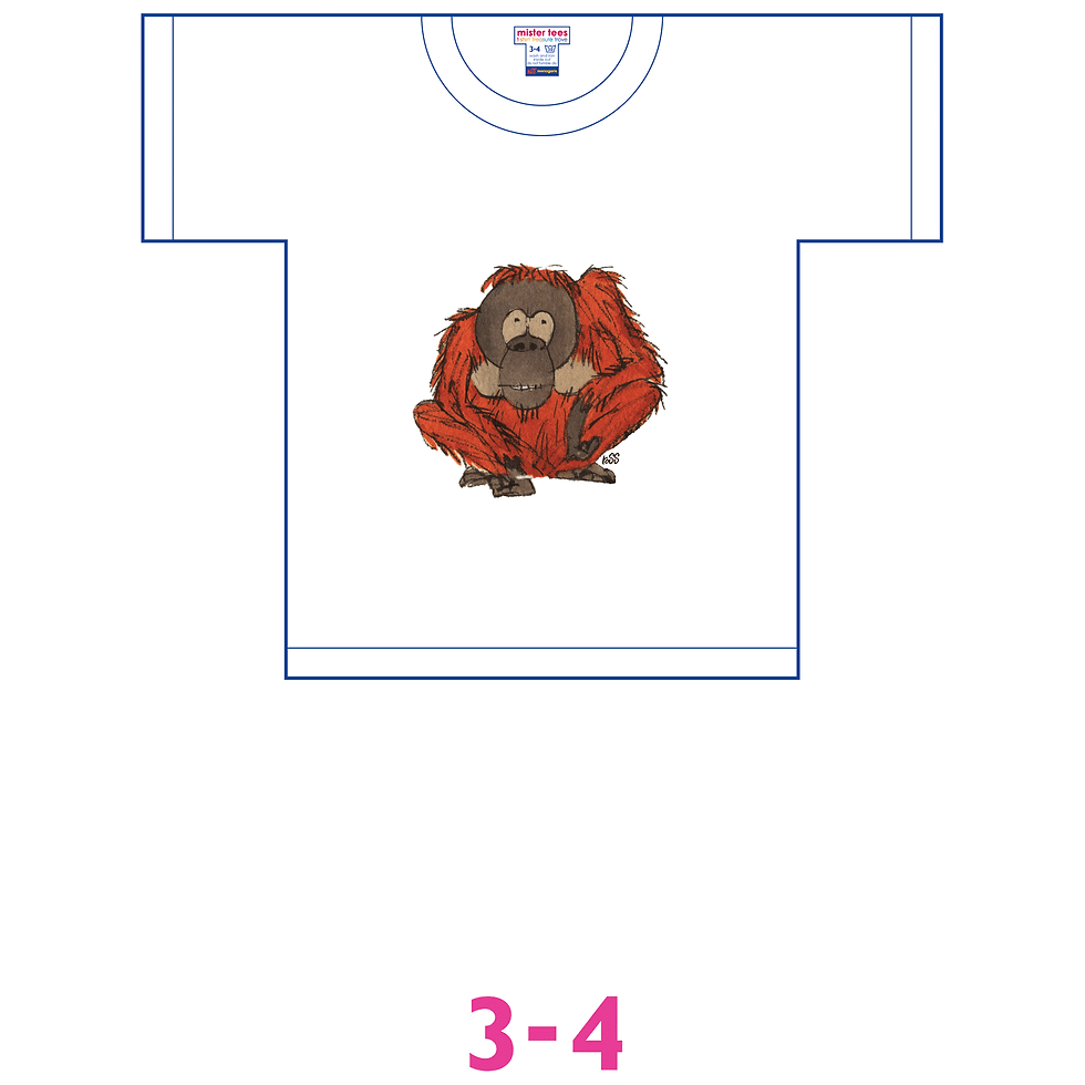 Thumbnail: #32 orangutan