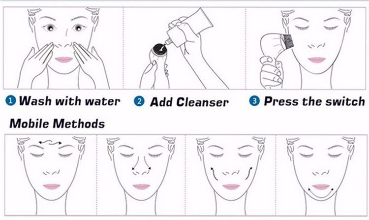 Thumbnail: 3-In-1 Electric Facial Cleansing Brush