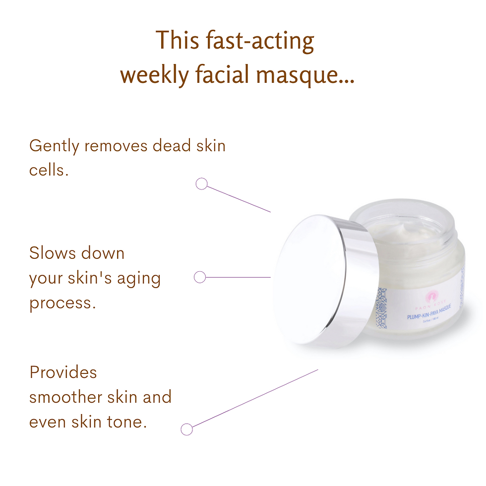 Thumbnail: Papaya & Honey Revitalizing Facial