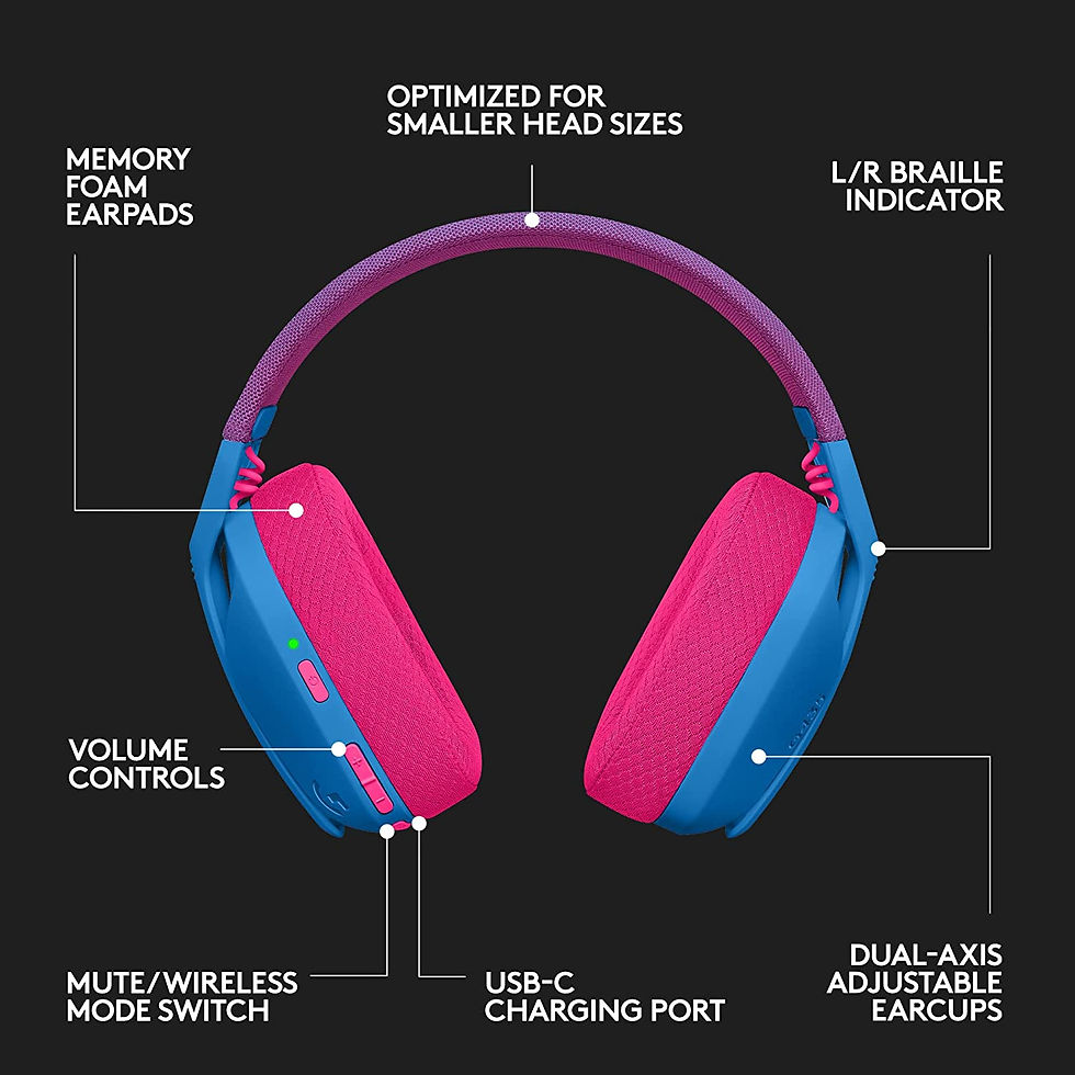Thumbnail: Logitech G435 LIGHTSPEED and Bluetooth Wireless Pink Gaming Headset